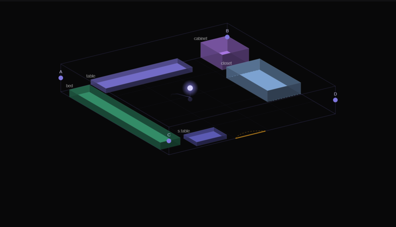 XORA Real-Time Sensing & ML Systems