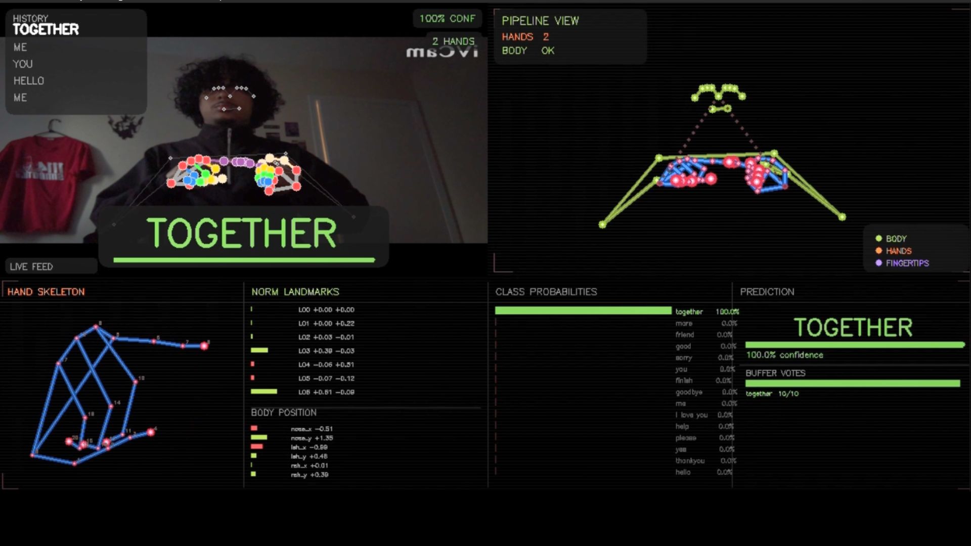 Sign Language Translator AI